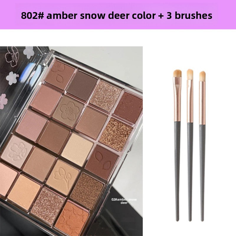 Eyeshadow for everyday makeup